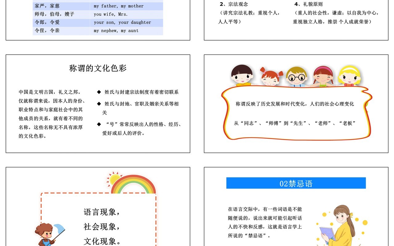 部编版高中语文必修三交际中的语言运用课件PPT模板