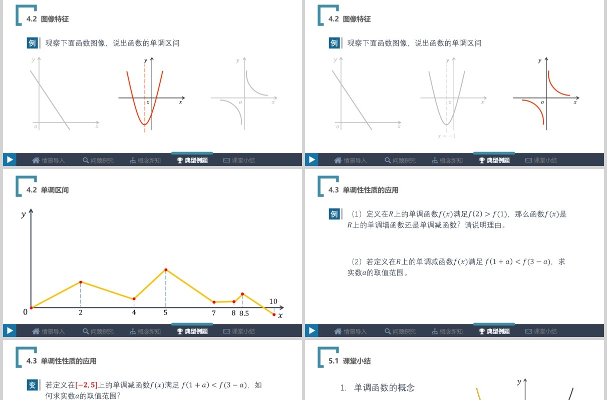 函数数学主题PPT课件模板