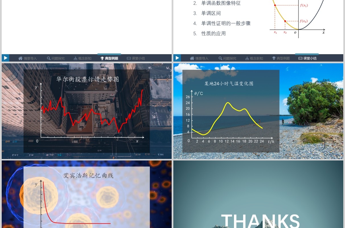 函数数学主题PPT课件模板