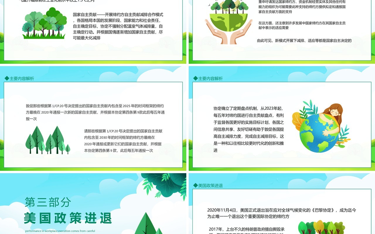 气候协定解读自主确定目标协定不强制分配温室气体减排量动态PPT模板