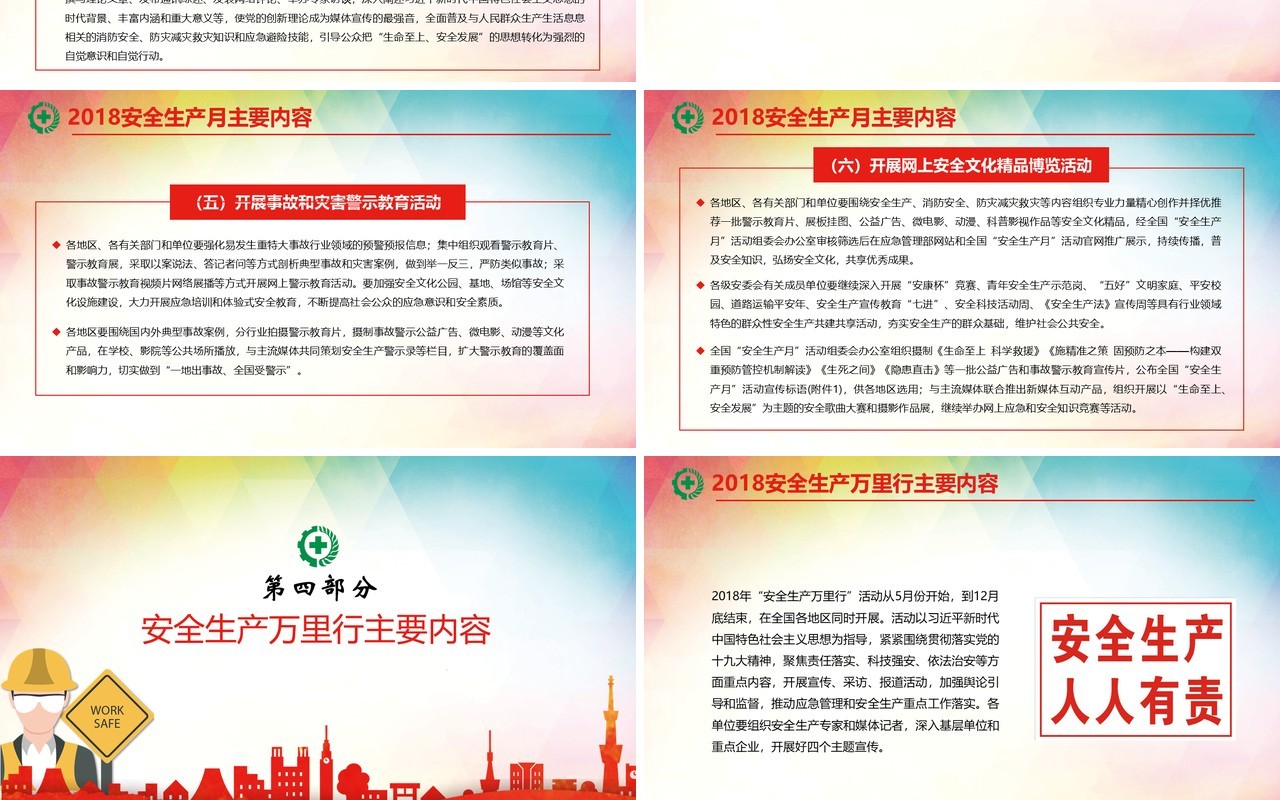 安全生产月安全生产ppt安全培训