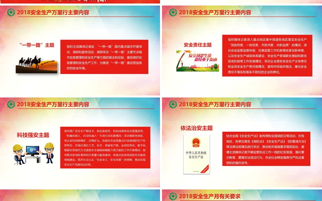 安全生产月安全生产ppt安全培训