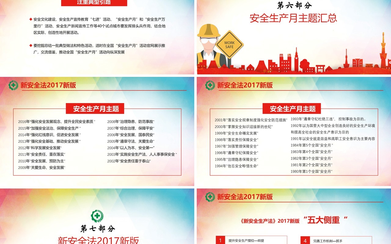 安全生产月安全生产ppt安全培训