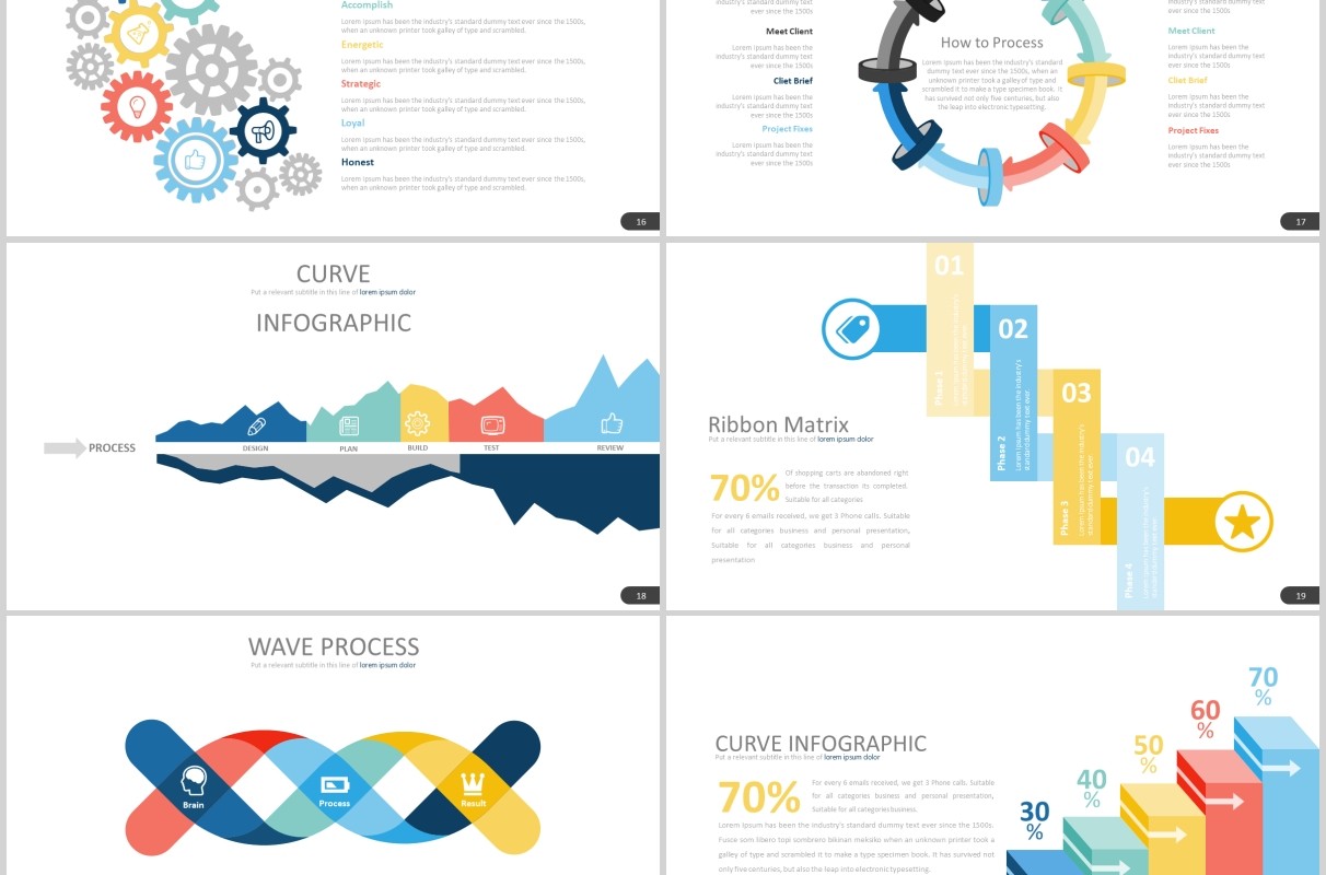高端企业服务介绍产品项目宣传PPT图表可插图排版模板Nineteen - Powerpoint Template