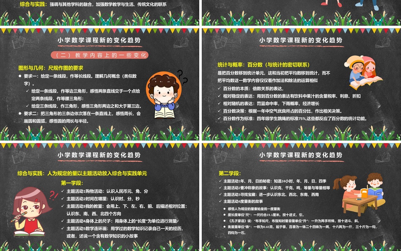 黑板卡通风义务教育教学课程标准PPT模板