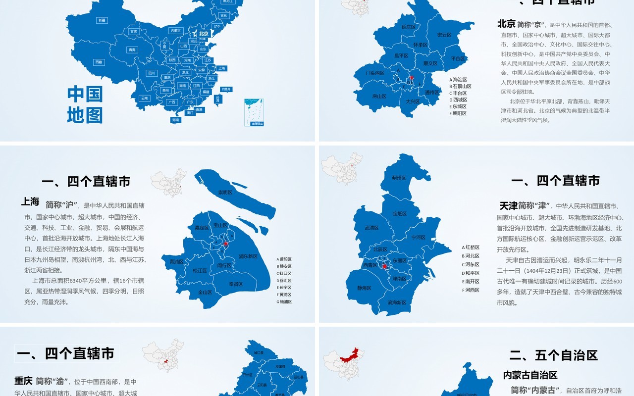 蓝色简约中国地图各省介绍PPT模板