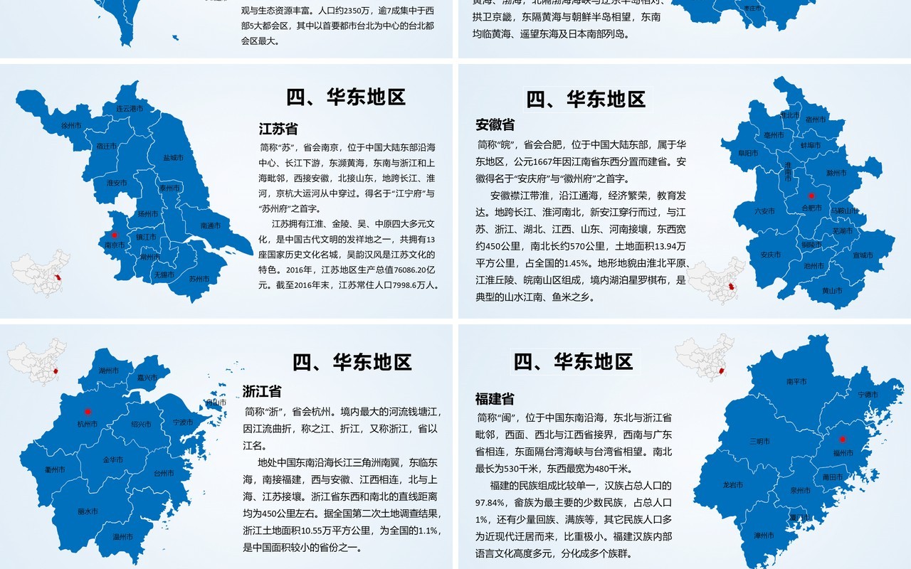 蓝色简约中国地图各省介绍PPT模板