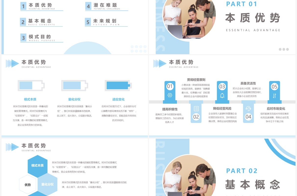 蓝色商务风公司管理方案汇报PPT通用模版