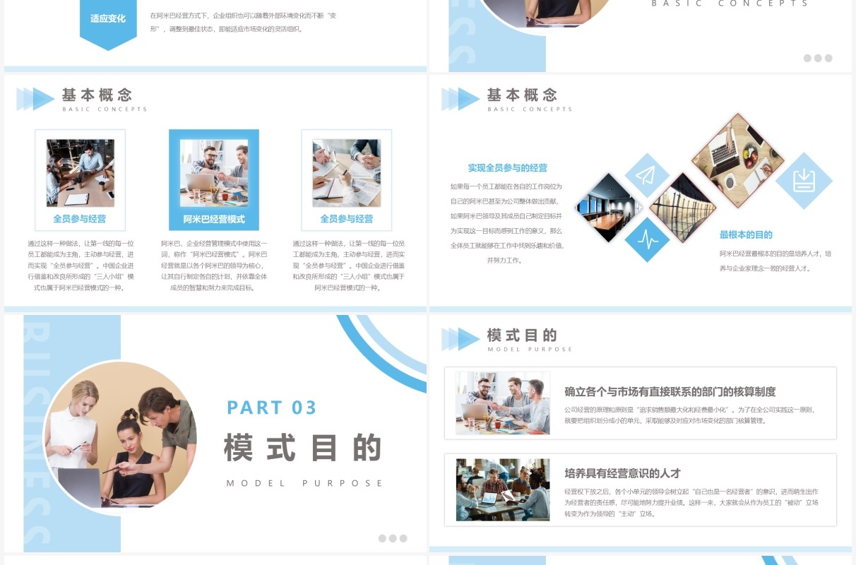 蓝色商务风公司管理方案汇报PPT通用模版