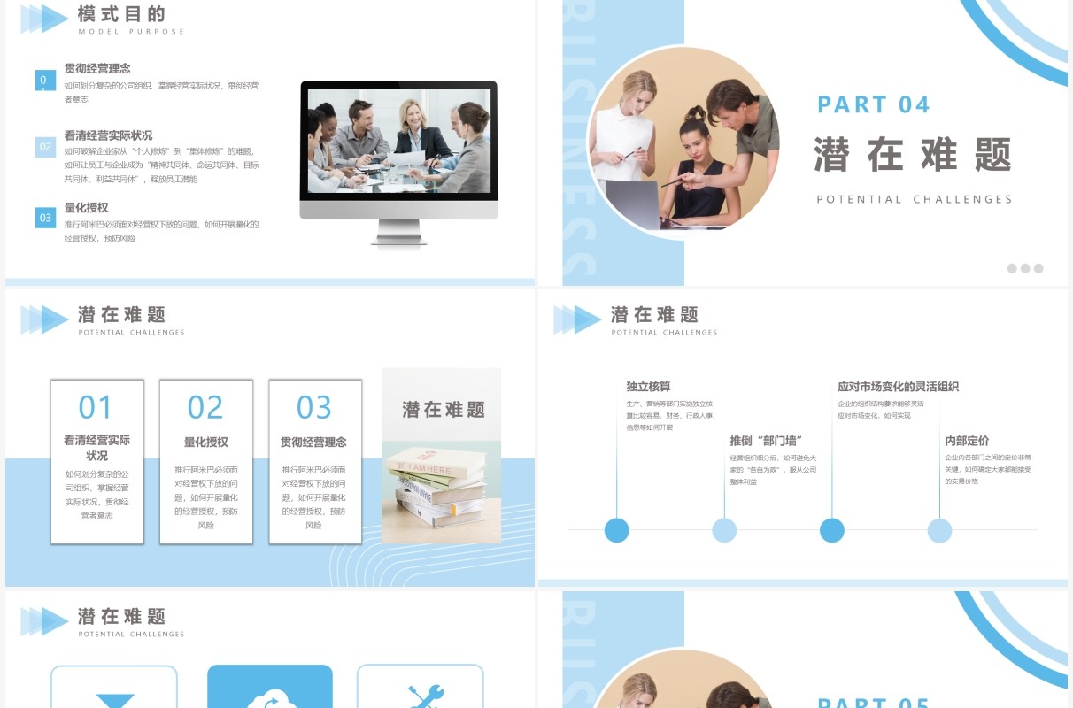 蓝色商务风公司管理方案汇报PPT通用模版