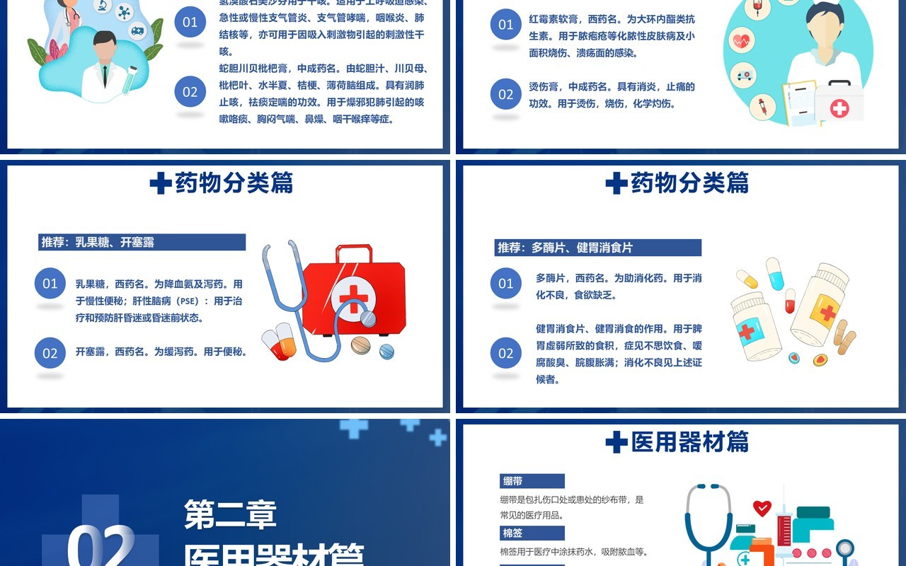 蓝色简约家用医药箱常用药物清单PPT模板