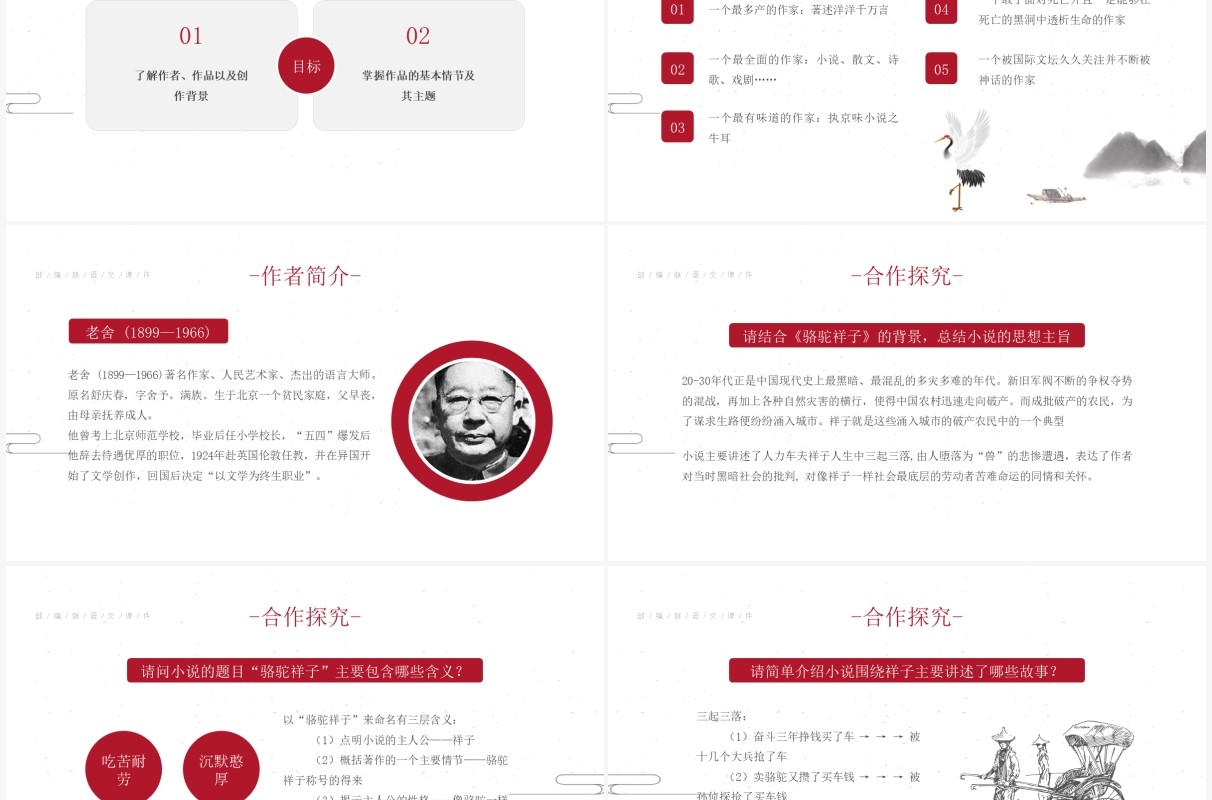 部编版七年级语文下册骆驼祥子课件PPT模板