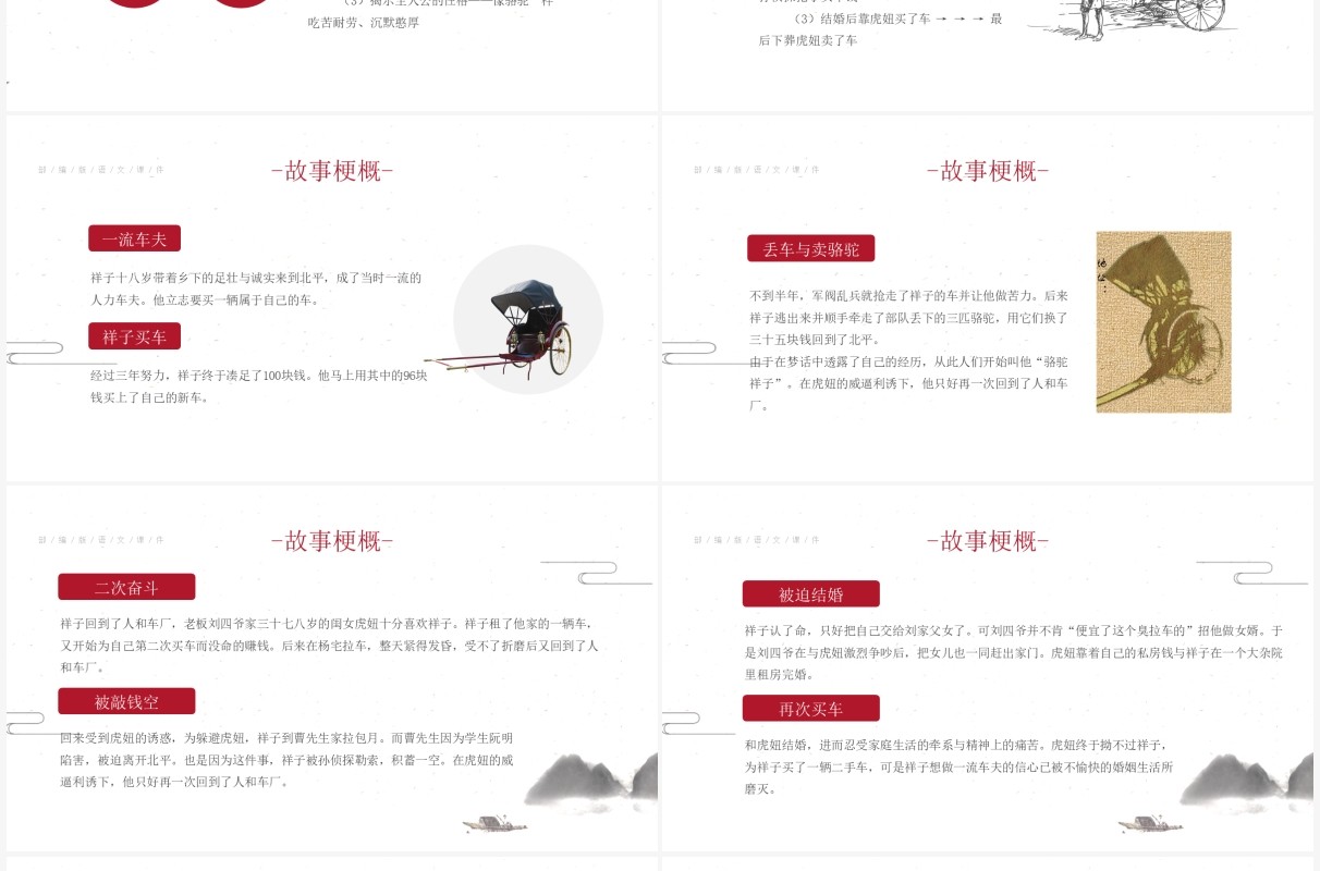 部编版七年级语文下册骆驼祥子课件PPT模板