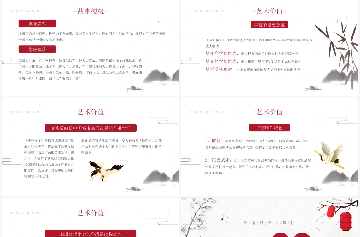 部编版七年级语文下册骆驼祥子课件PPT模板