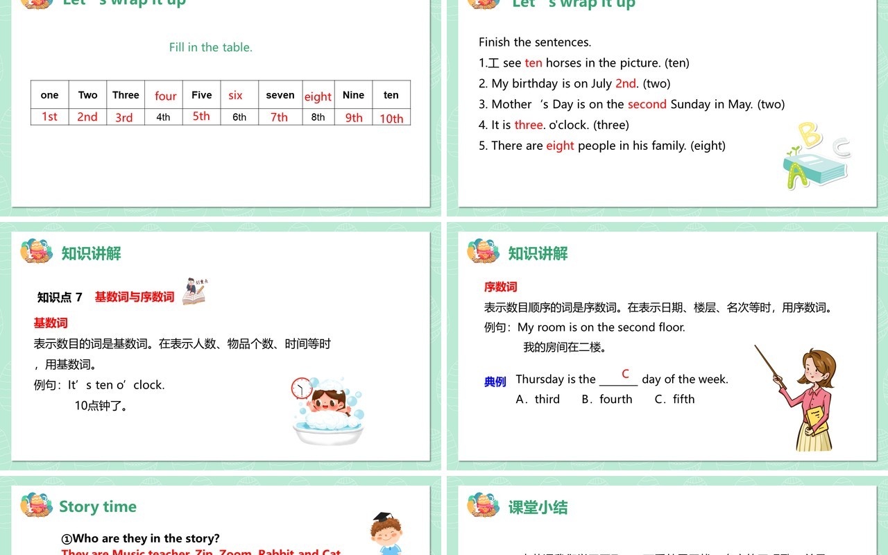 部编版五年级英语下册When is Easter第三课时PPT模板