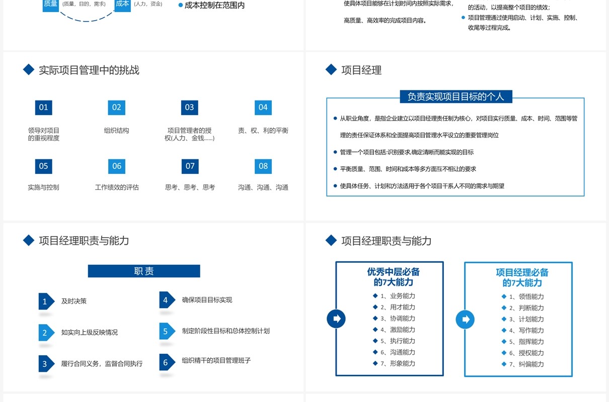 蓝色商务风如何做好项目管理PPT模板
