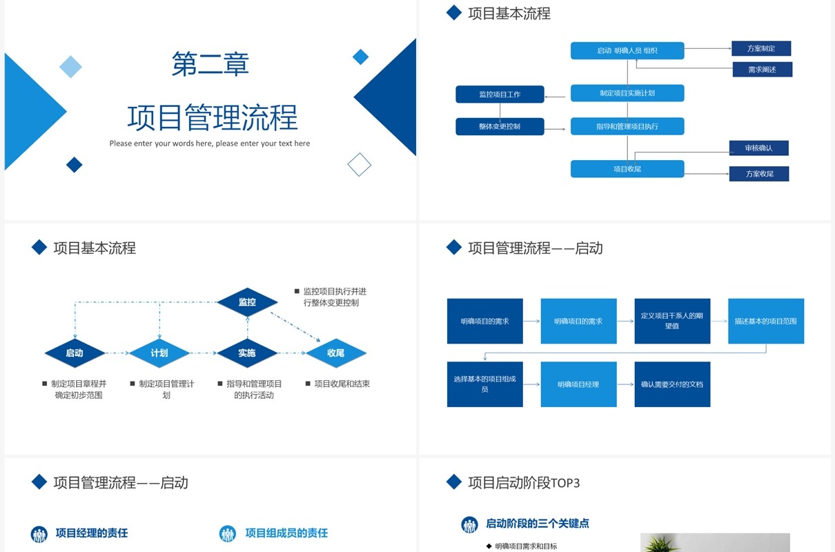 蓝色商务风如何做好项目管理PPT模板