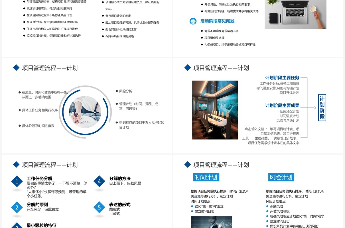 蓝色商务风如何做好项目管理PPT模板