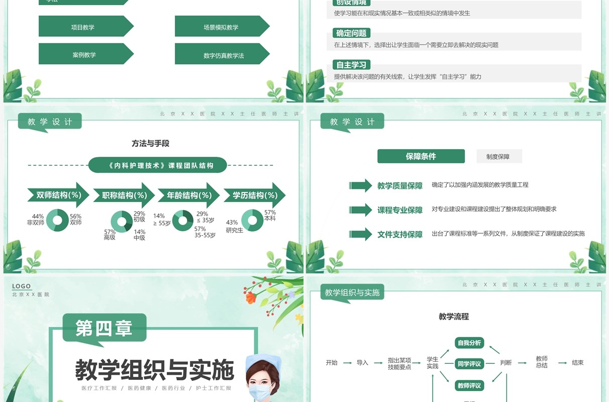 绿色卡通风护理学基础说课PPT模板
