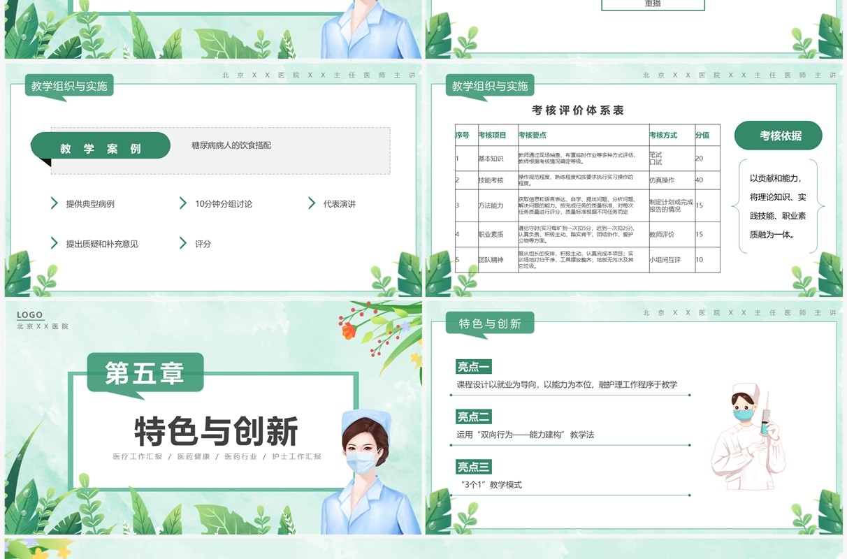 绿色卡通风护理学基础说课PPT模板