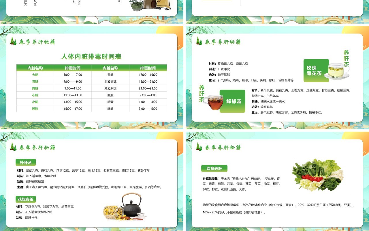 绿色卡通中国风春季养肝教育宣传PPT模板