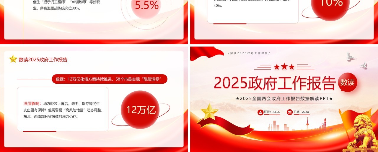 红色简约风数读2025政府工作报告PPT模板(1)