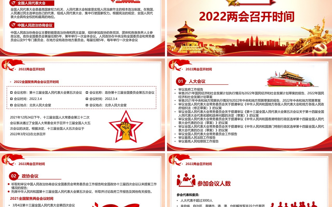 红色党政聚焦全国两会一起向未来PPT模板