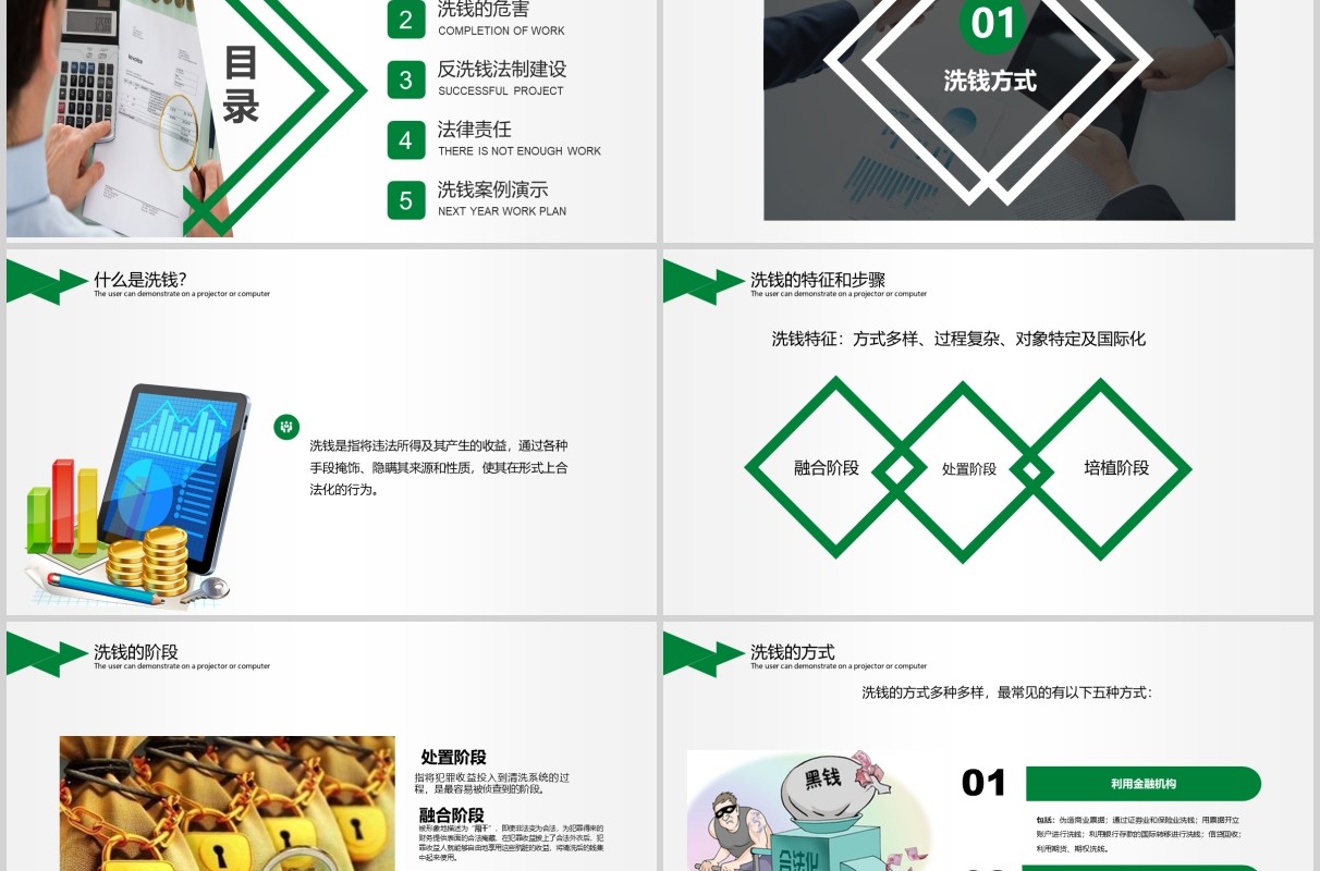 银行反洗钱培训PPT模板