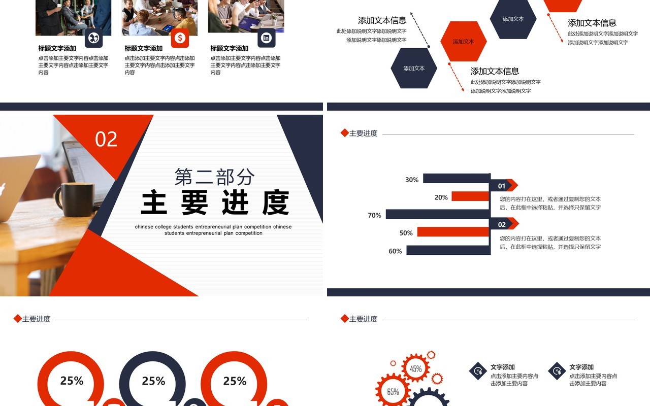 企业财务部工作总结计划汇报动态PPT模板