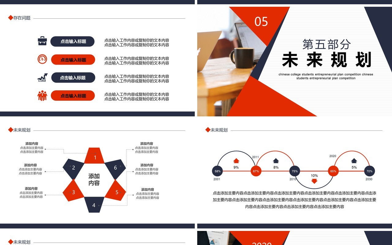 企业财务部工作总结计划汇报动态PPT模板