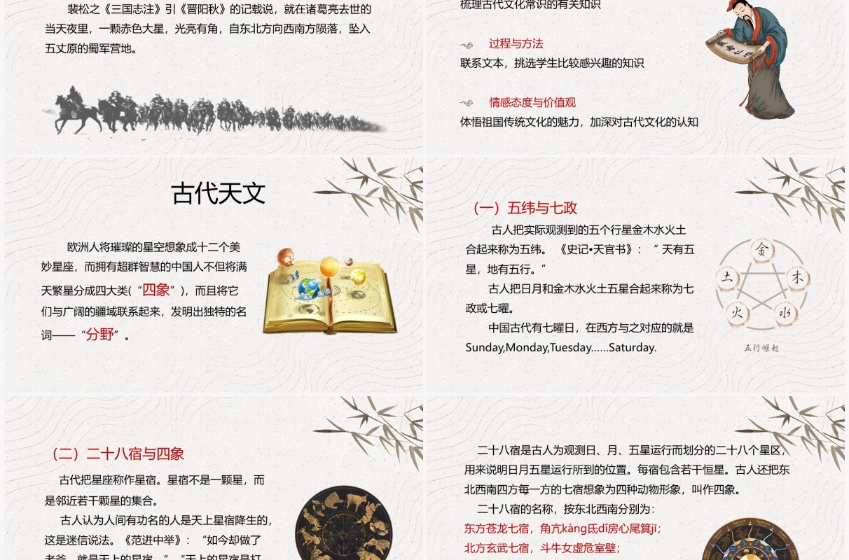 部编版高中语文必修五中国古代文化常识课件PPT模板