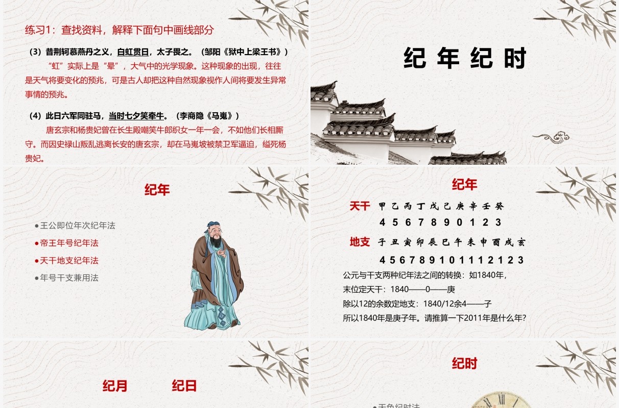 部编版高中语文必修五中国古代文化常识课件PPT模板