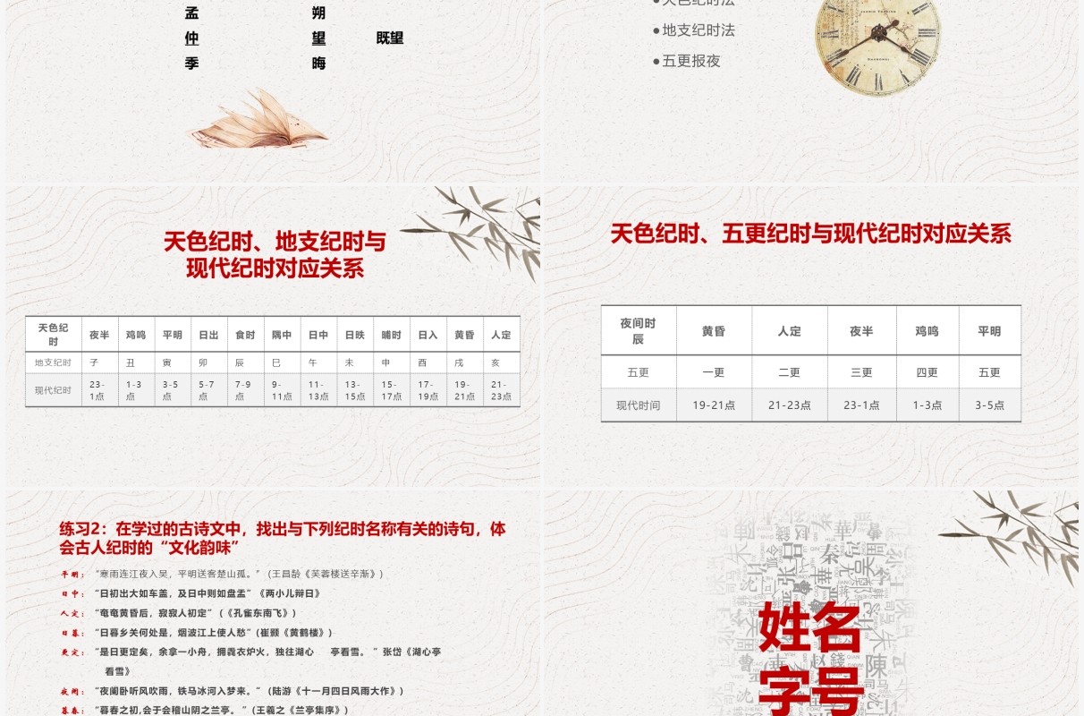 部编版高中语文必修五中国古代文化常识课件PPT模板