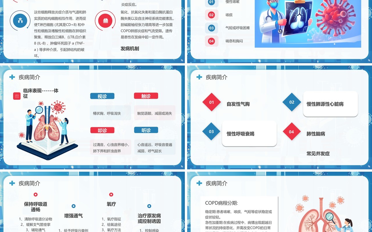 蓝色插画风慢阻肺护理查房PPT模板