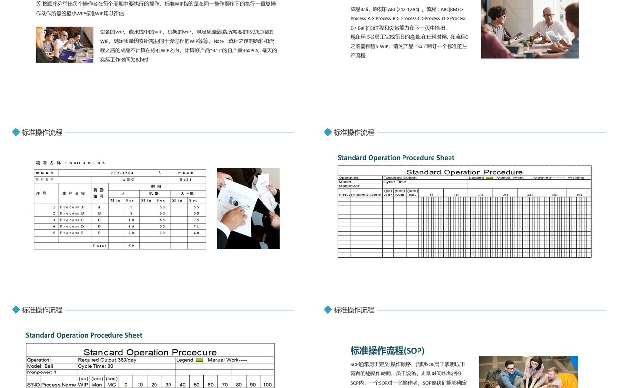 简约工作标准操作准则周期安排流程动态PPT模板