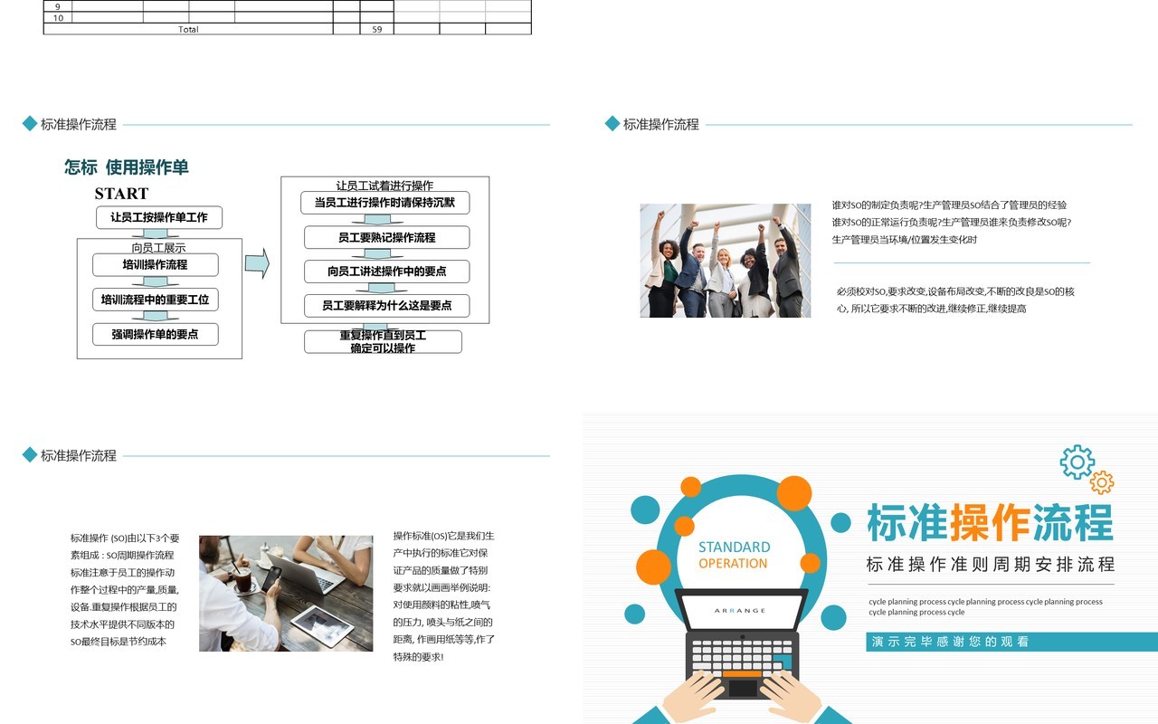 简约工作标准操作准则周期安排流程动态PPT模板