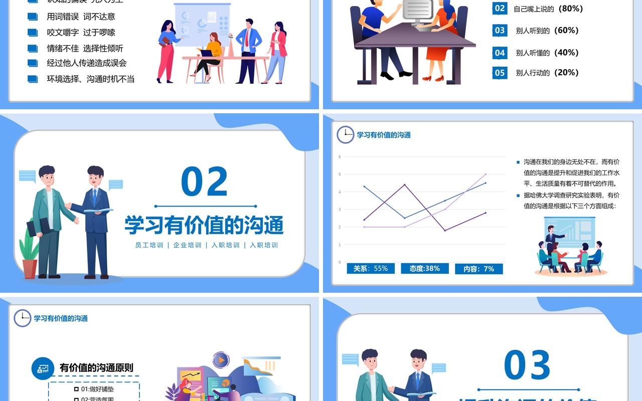 蓝色扁平风企业员工有价值的沟通培训管理PPT模板