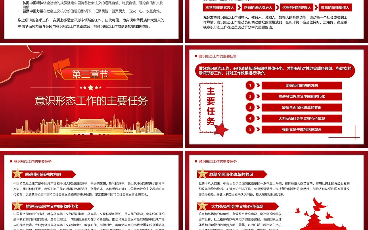 坚定不移做好新时代意识形态工作专题党课PPT模板