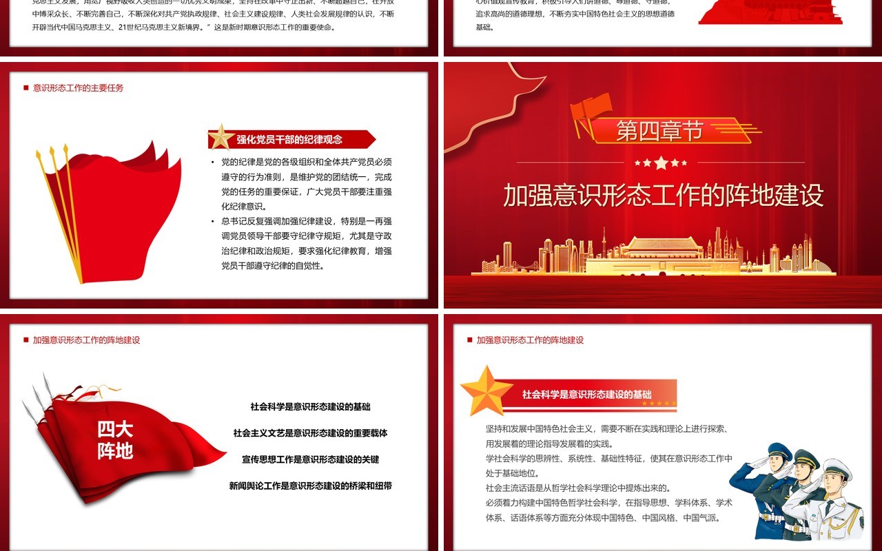 坚定不移做好新时代意识形态工作专题党课PPT模板