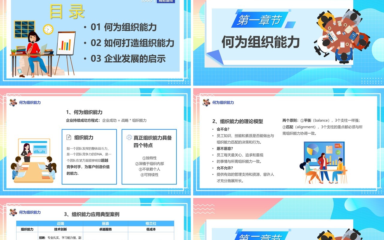 蓝色卡通风提升组织能力PPT模板
