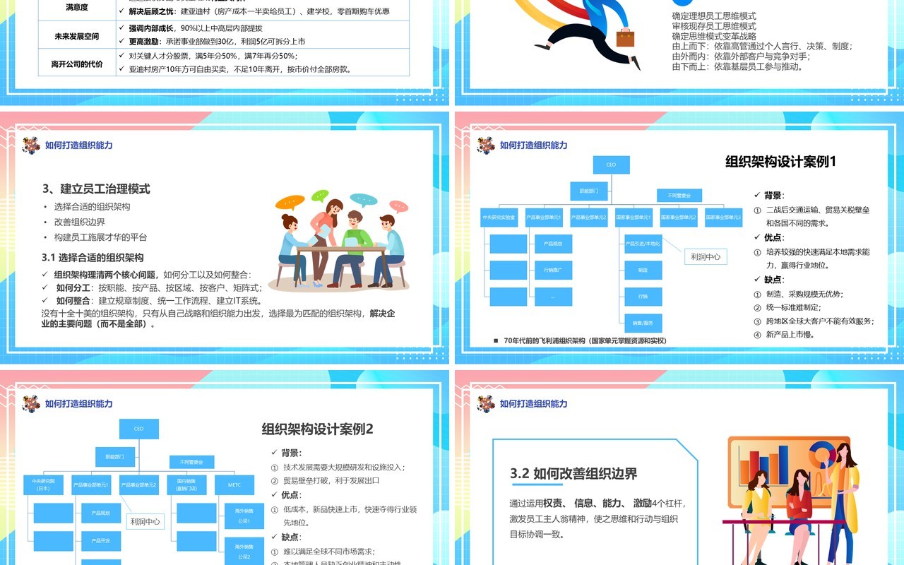 蓝色卡通风提升组织能力PPT模板