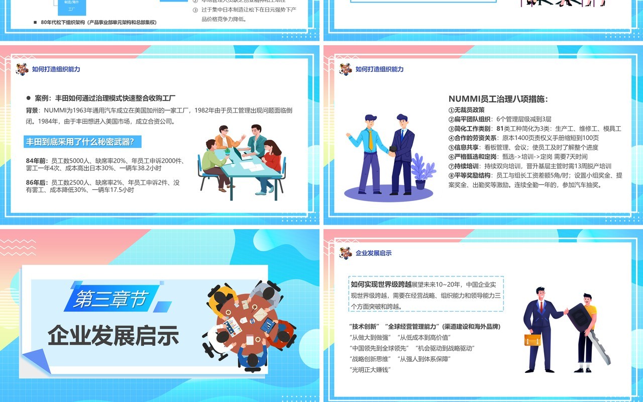 蓝色卡通风提升组织能力PPT模板