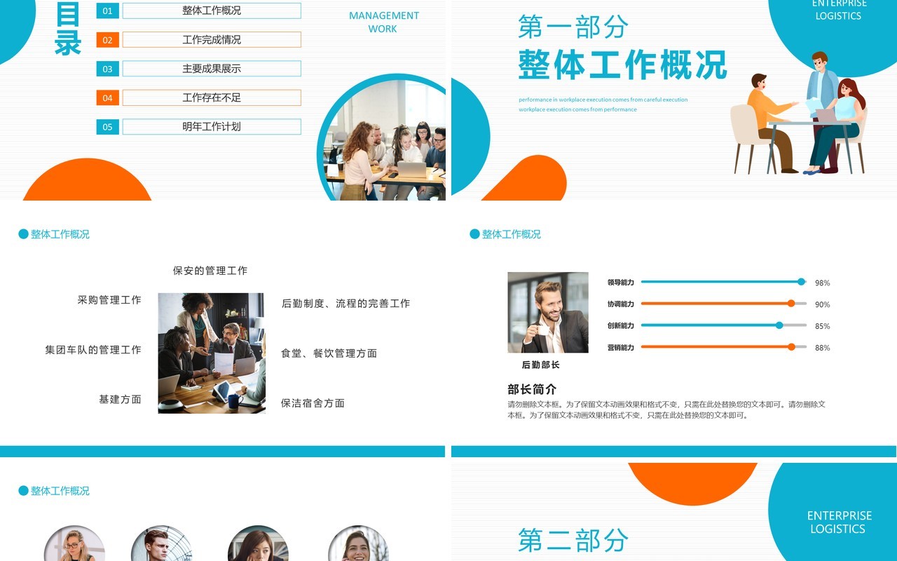 蓝橙色企业后勤部管理工作总结PPT模板