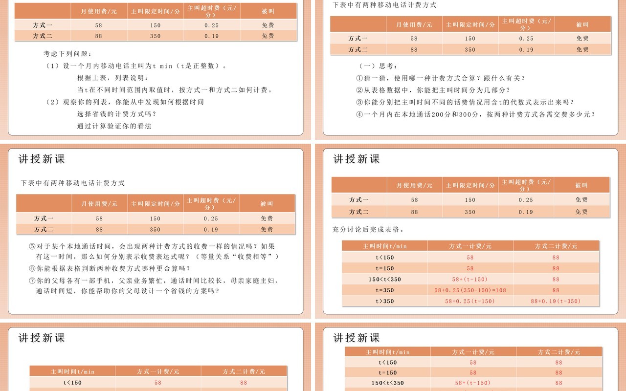 部编版七年级数学上册电话计费问题课件PPT模板
