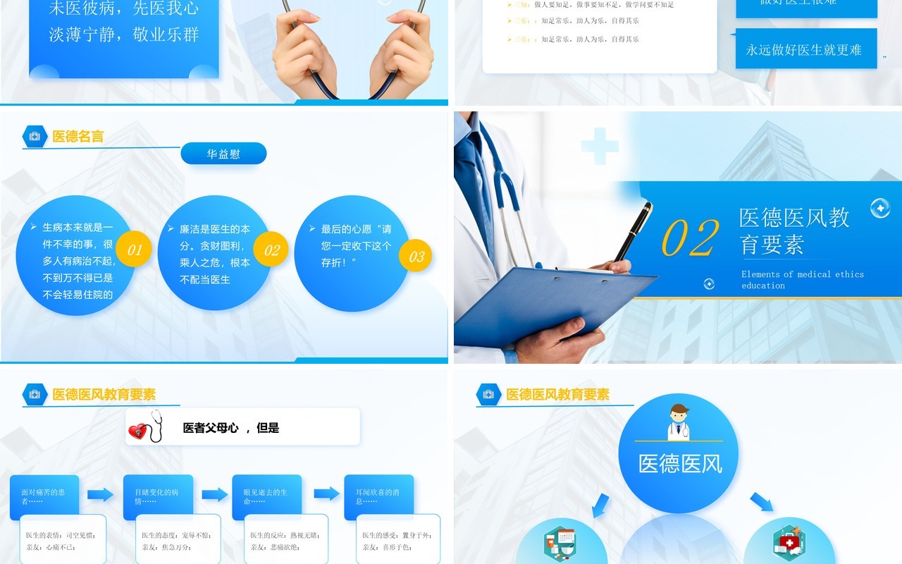 蓝色渐变简约风医德医风岗前培训PPT模板