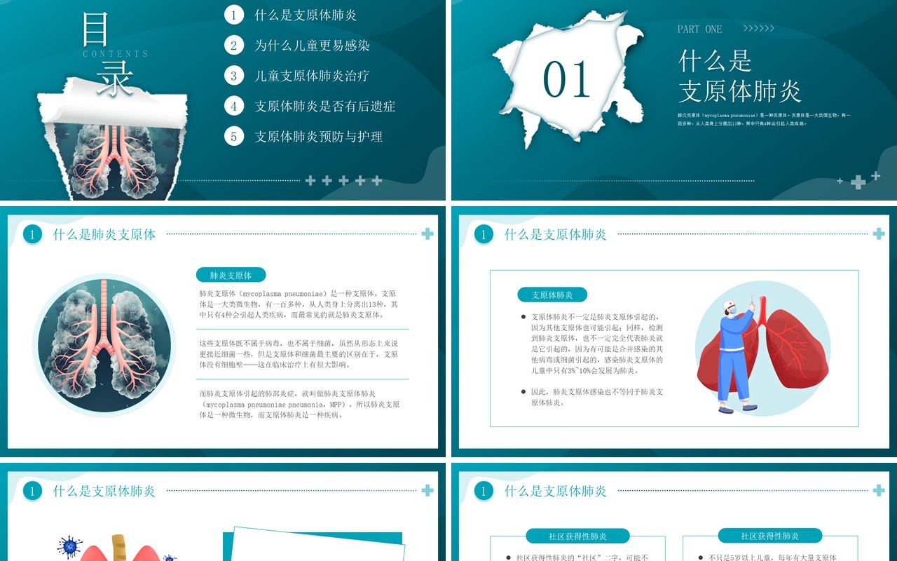 蓝色简约预防支原体肺炎PPT模板