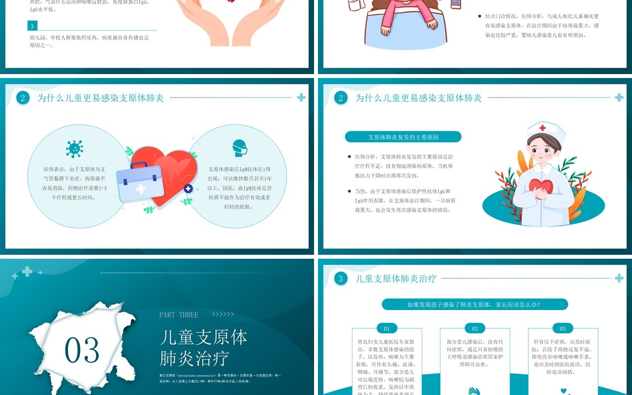 蓝色简约预防支原体肺炎PPT模板