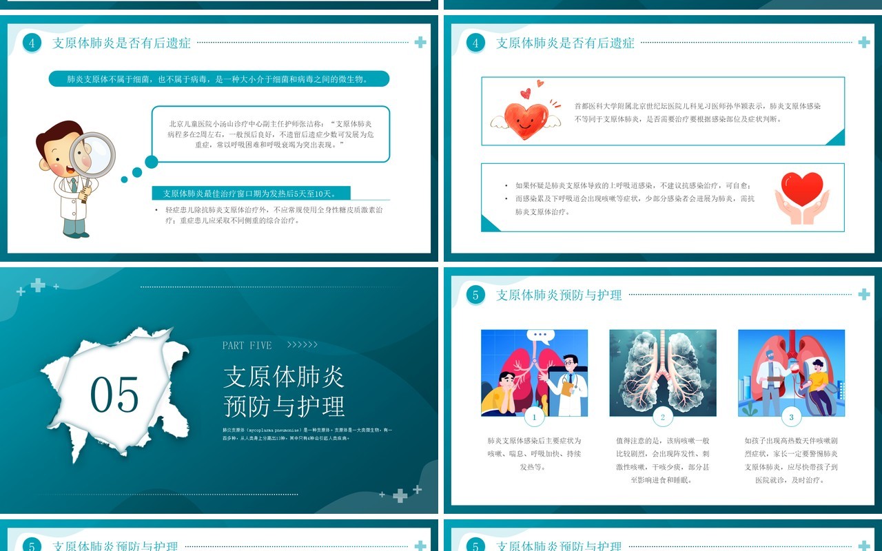 蓝色简约预防支原体肺炎PPT模板