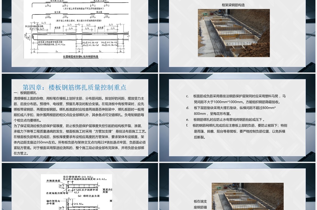 钢筋工程质量控制重点培训PPT模板