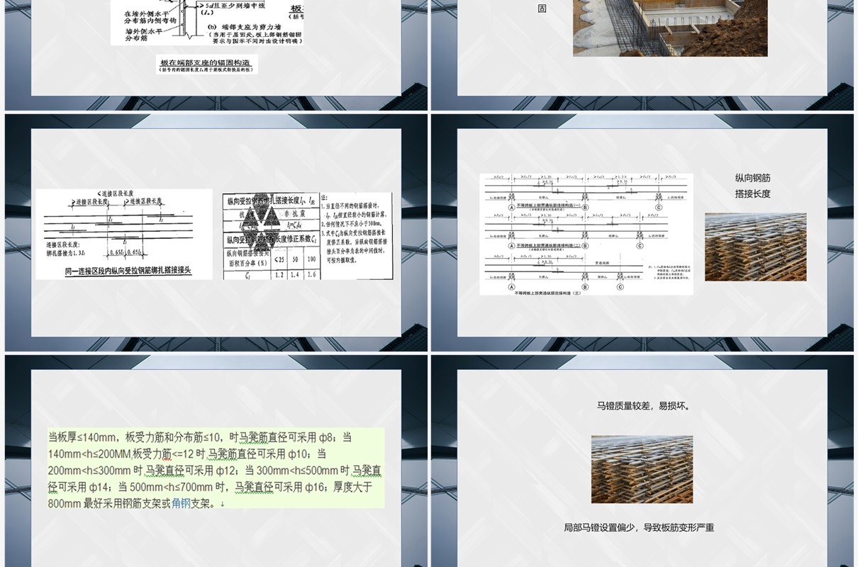 钢筋工程质量控制重点培训PPT模板